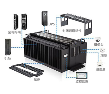 ups電力產品中心